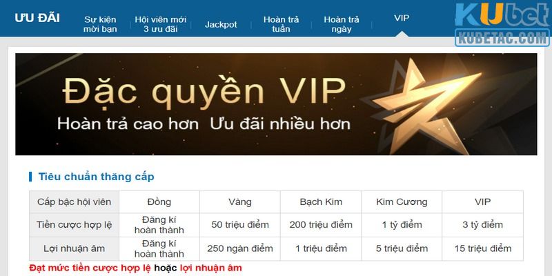 Hội viên VIP có cơ hội nhận ưu đãi độc quyền khi chơi đá gà